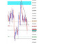 teach you forex using banks trading strategy
